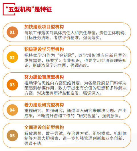 五型组织.png 五型组织.png